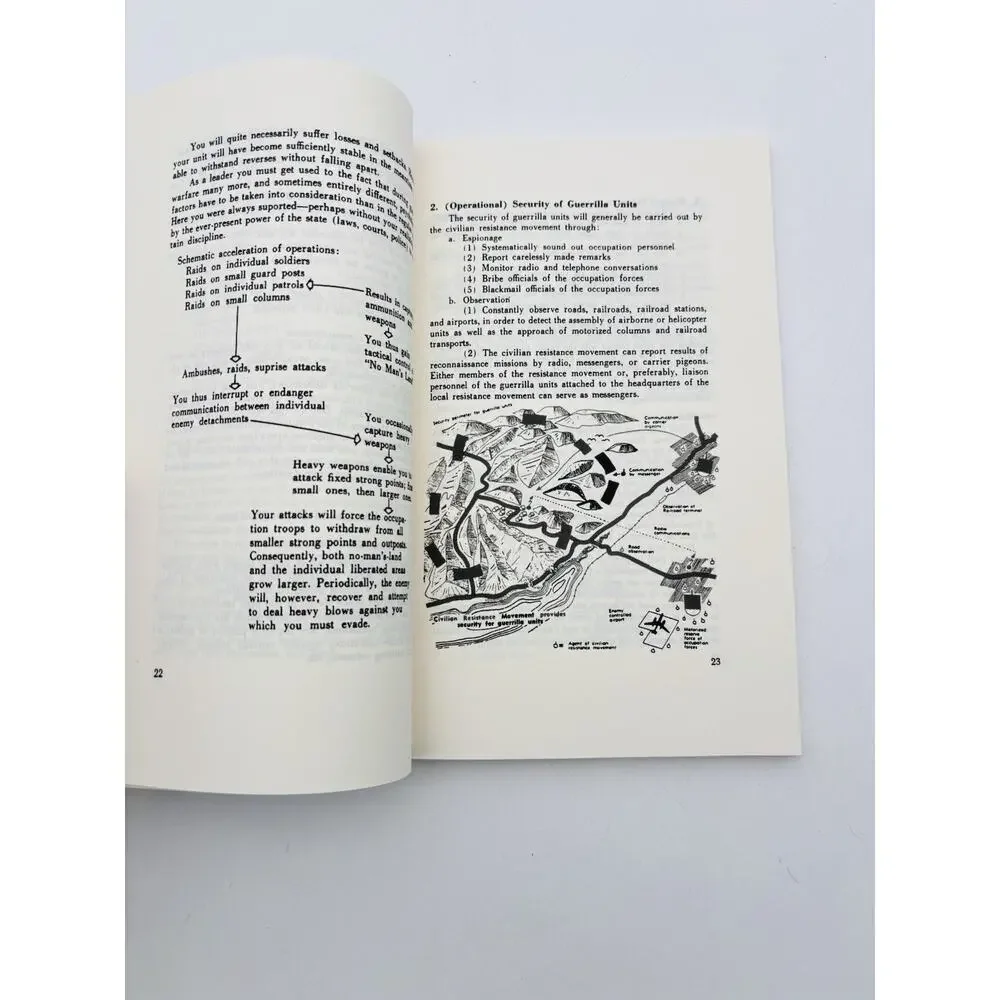 TOTAL Resistance BY H. Von Dach ILLUSTRATED PBK TOTAL RESISTANCE VG Condition